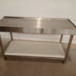 Input-output table dishwasher